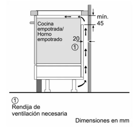 Serie | 6 Placa de inducciÃ³n 60 cm negro, sin perfiles BOSCH PVJ631FB1E