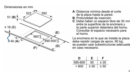 Serie | 6 Placa de inducciÃ³n 60 cm negro, sin perfiles BOSCH PVJ631FB1E
