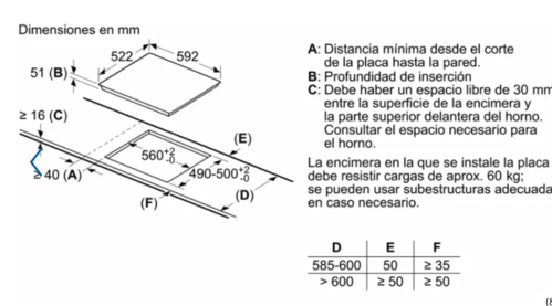 Serie | 6 Placa de inducción 60 cm negro, sin perfiles BOSCH PVJ631FB1E