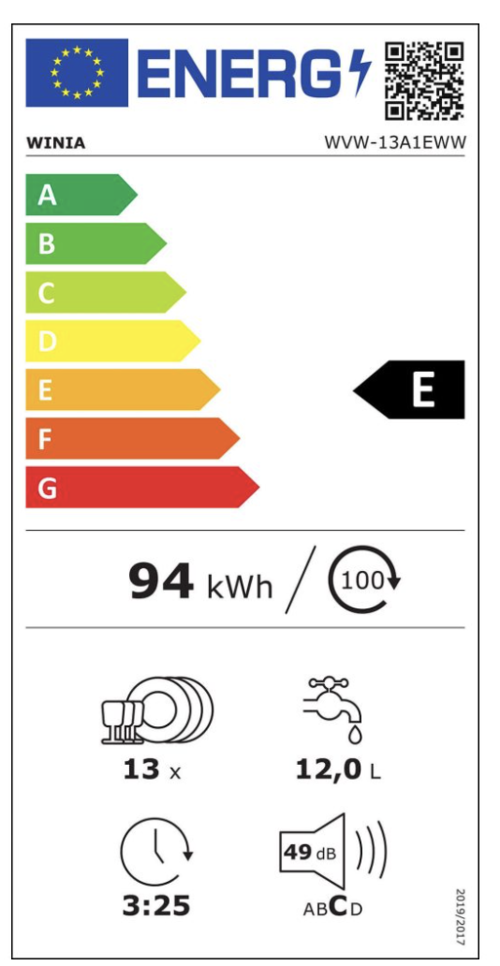 WVW-13A1EWW – Lavavajillas 13 cubiertos Gran Display Digital Blanco Eficiencia Energética E