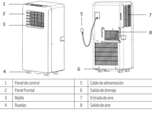 AIRE ACONDICIONADO BEKO BP209C