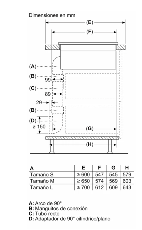 PLACA DE INDUCCION BOSCH CON EXTRACTOR INTEGRADO PVQ731F25E'