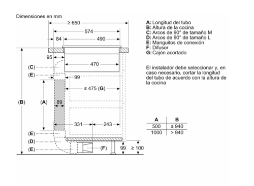 Placa con extractor integrado Bosch PVQ731F25E