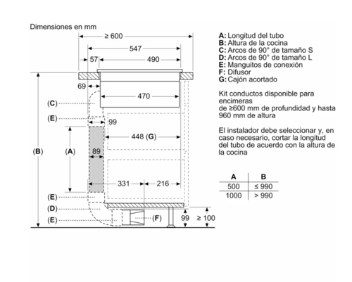 PLACA DE INDUCCION BOSCH CON EXTRACTOR INTEGRADO PVQ731F25E'