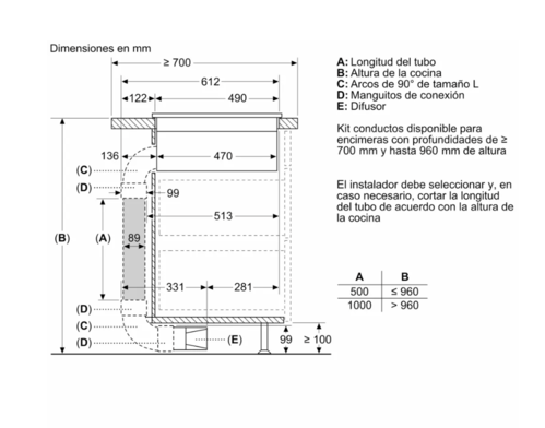 PLACA DE INDUCCION BOSCH CON EXTRACTOR INTEGRADO PVQ731F25E'