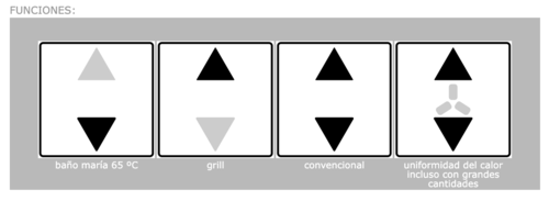 HORNO 28L HO 2809 C COMELEC' REF.: HO 2809 C.