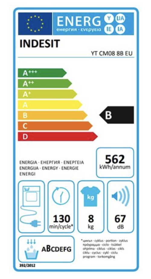SECADORA DE CONDENSACIÓN YT CM08 8B EU INDESIT