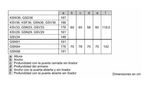 CONGELADOR 1 PUERTA BOSCH GSN36VIEP