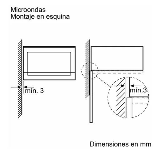 MICROONDAS INTEGRABLE BALAY 3CG517B2  el mas barato