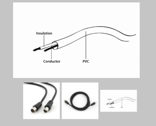 CABLE DE ANTENA GEMBIRD CCV-515