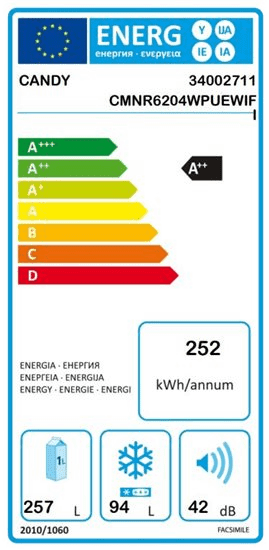 FRIGORFICO COMBINADO CANDY  2 mts Clase A++.CMNR6204WPUEWIFI