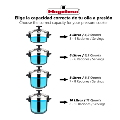 OLLA RAPIDA MAGEFESA 6L  ACERO INOXIDABLE TODO TIPO DE COCINAS INOXTAR6L