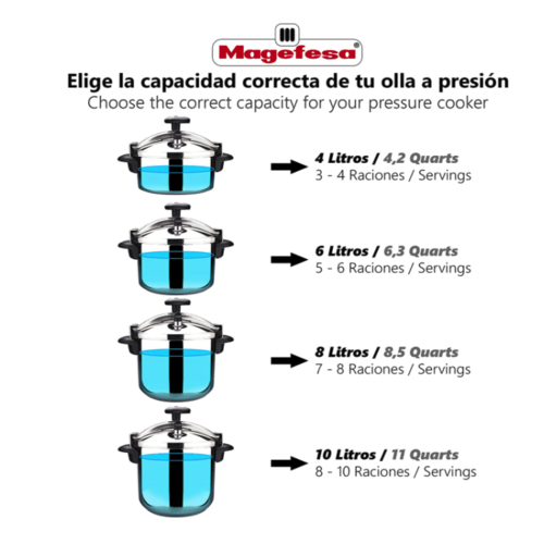 Olla Express Magefesa INOXTAR8L Metal Acero Inoxidable 8 L (8 L) 