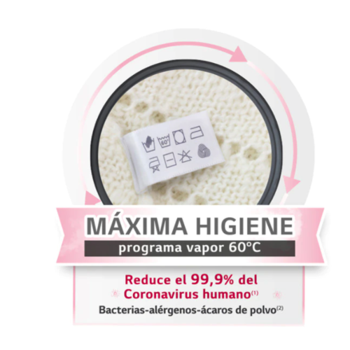 Lavadora inteligente LG F4WV3010S6W de 10,5 Kg y 1.400 rpm